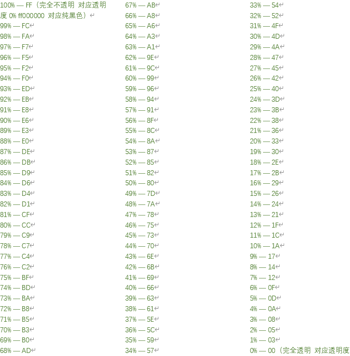 图片[9]-修改手机桌面部分界面文字颜色及透明度教程 - 日出资源网-日出资源网