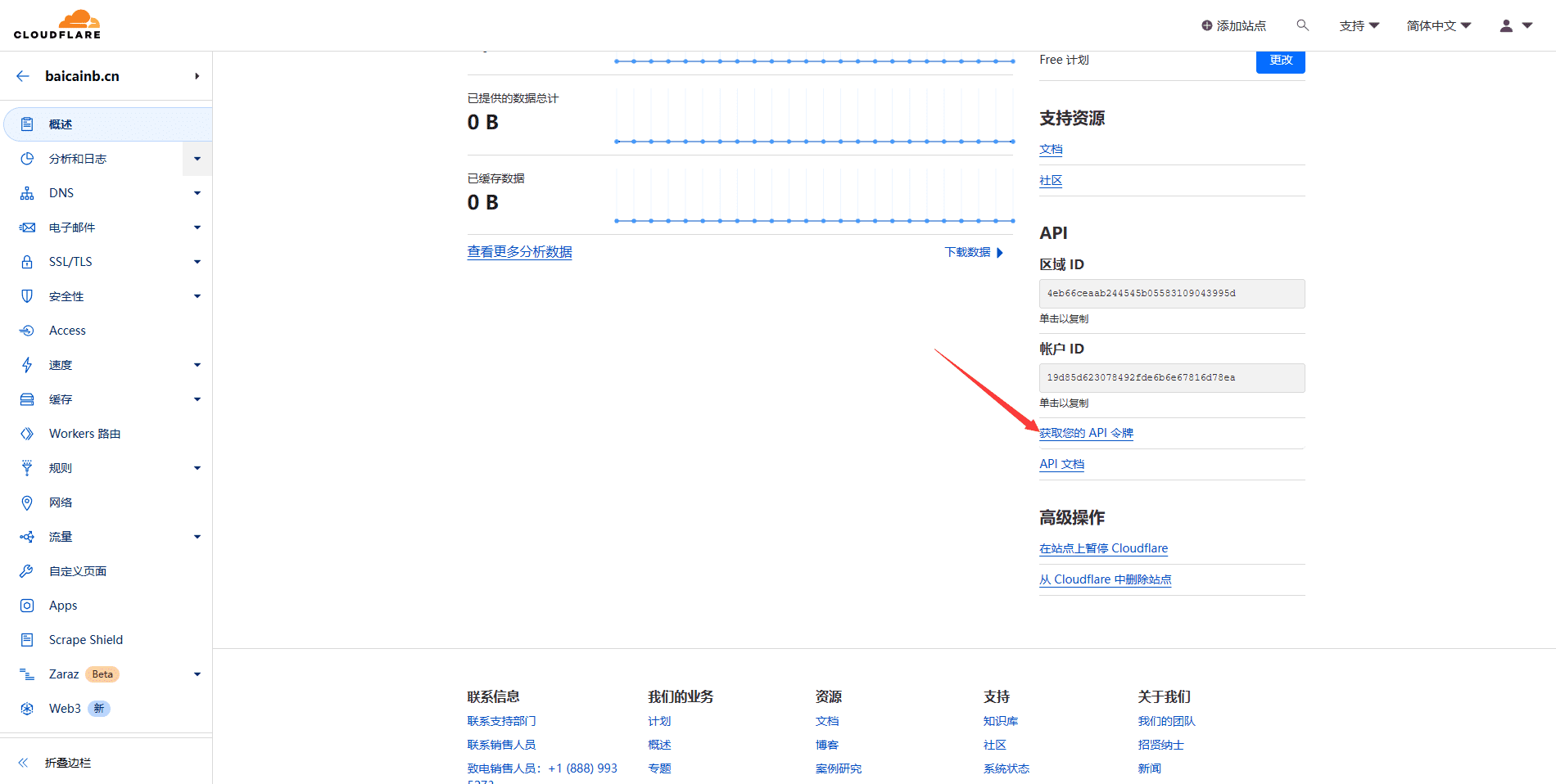图片[2]-永久免费申请域名通配符SSL证书教程 - 日出资源网-日出资源网