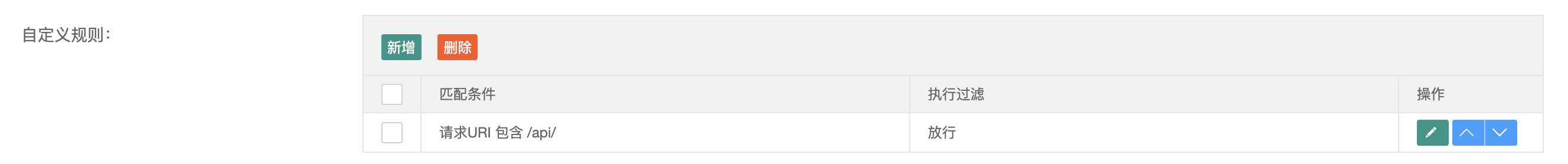 图片[7]-失控的防御系统-日出CDN使用文档 - 日出资源网-日出资源网