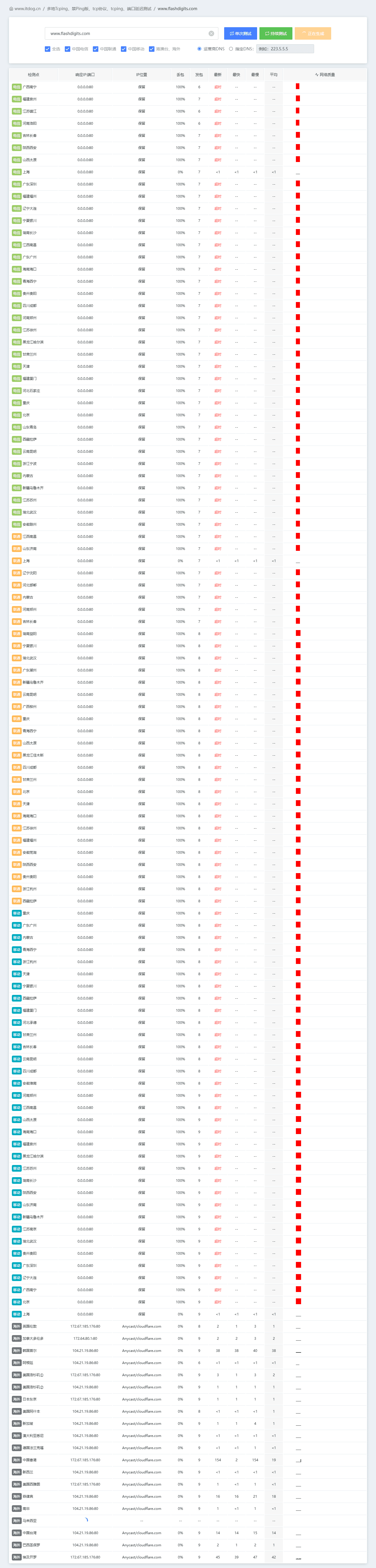 图片[15]-与本人外交恶劣关系名单 - 日出资源网-日出资源网