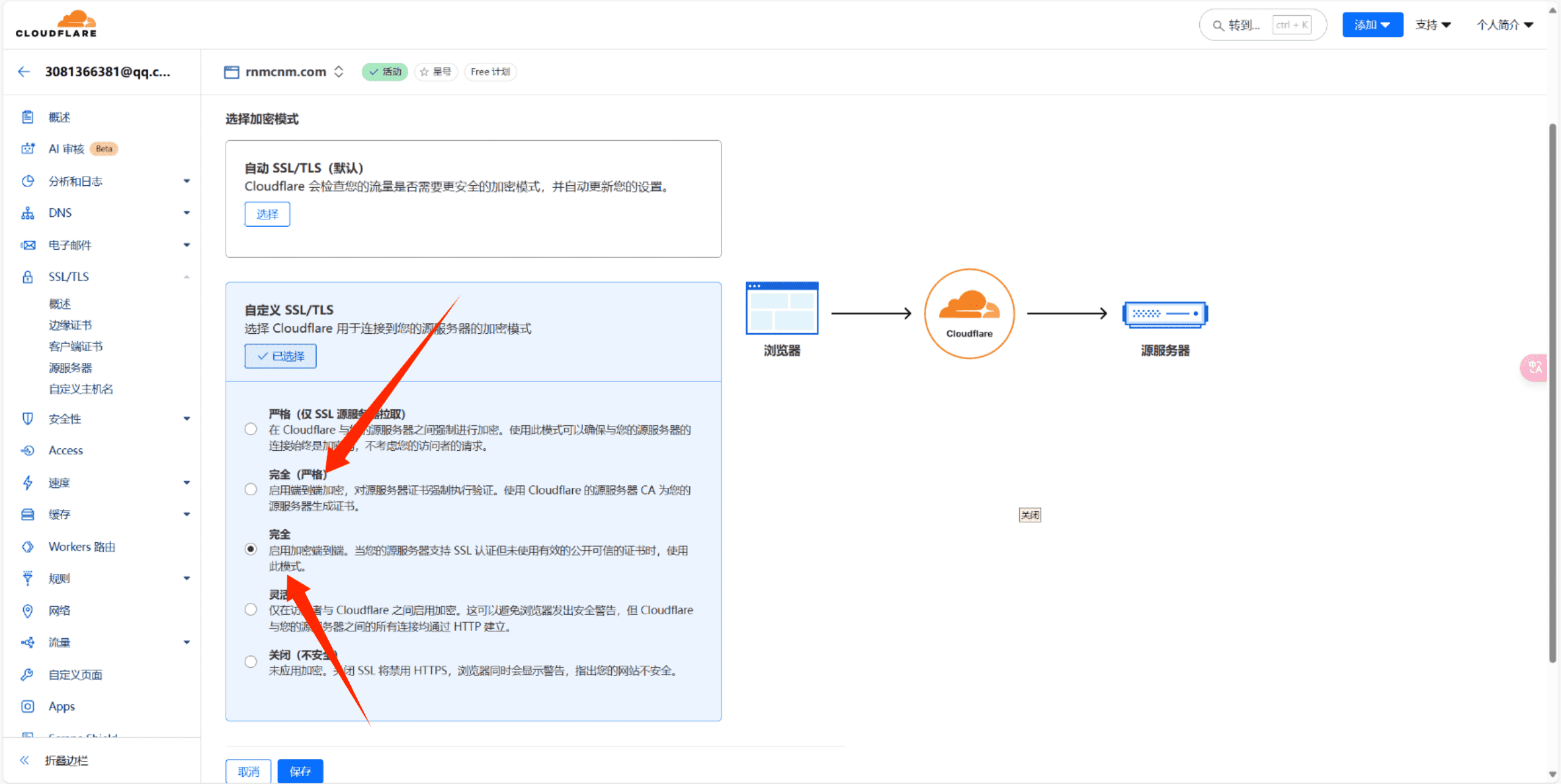 图片[3]-一键部署Vmess/Vless+Ws+Tls+Cdn永不被墙节点-日出资源网
